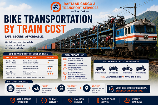 Bike Transportation by Train Cost in India | Complete Guide & Charges